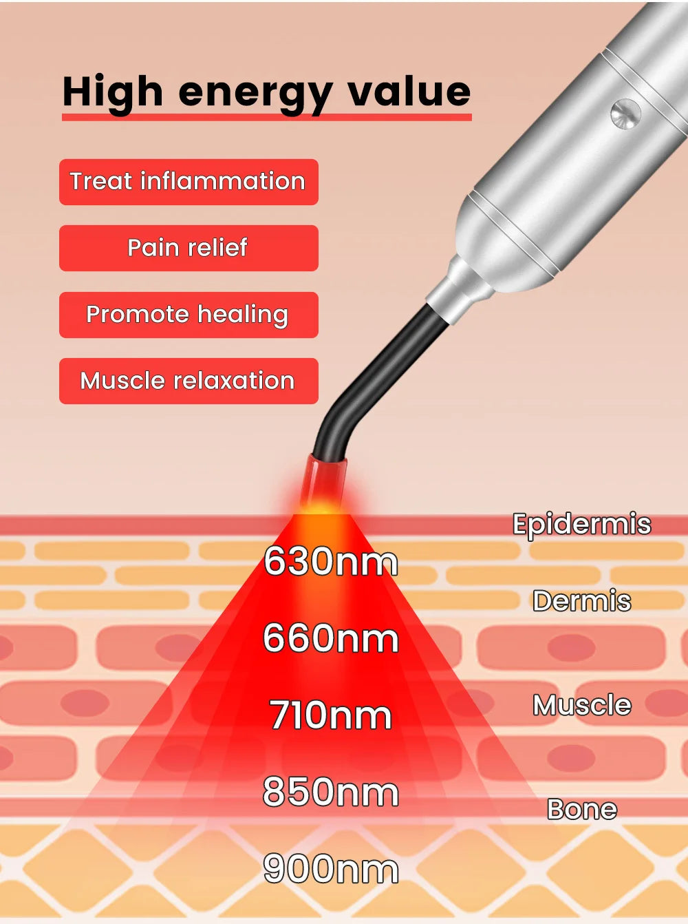 REVLE 2-in-1 Red Light Torch